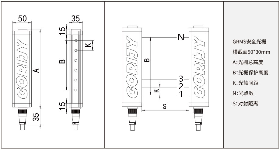 級(jí)聯(lián)安全光柵尺寸